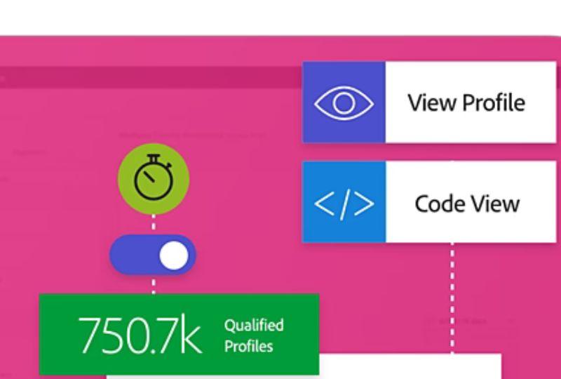 Adobe real time cdp features Adobe real time cdp online Is there documentation available for Adobe Real-Time CDP?